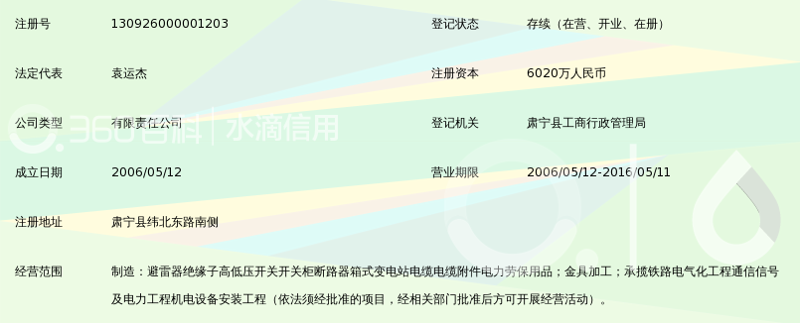 沧州市捷高电气设备有限公司：如何选择最合适的配电开关控制设备