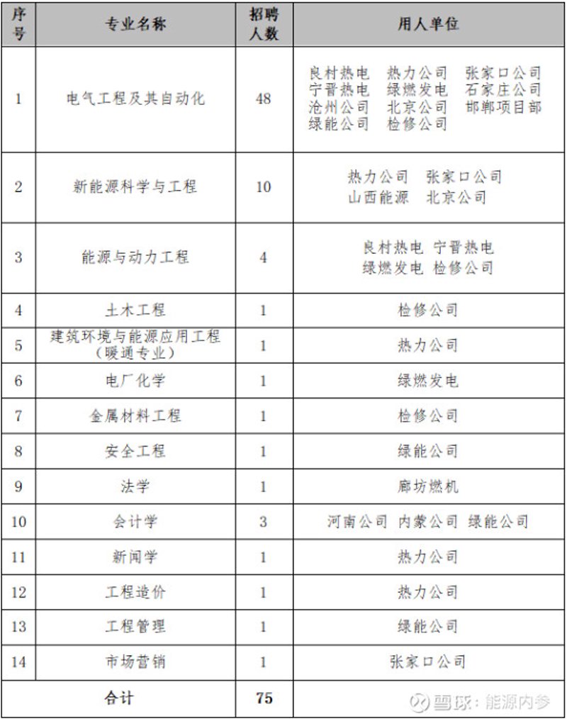 沧州市捷高电气设备有限公司：解读配电开关控制设备的未来趋势